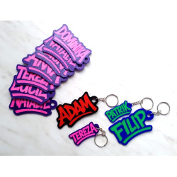 Klíčenky se jménem Klíčenky se jménem